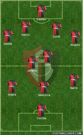 Club Deportivo Atlas football formation