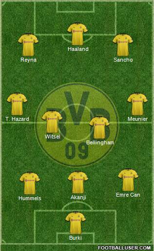 Borussia Dortmund Formation 2020