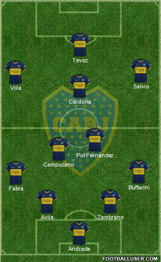 Boca Juniors Formation 2020