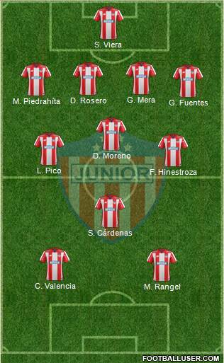 CPD Junior football formation