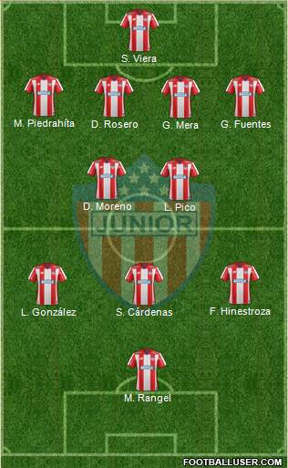 CPD Junior football formation