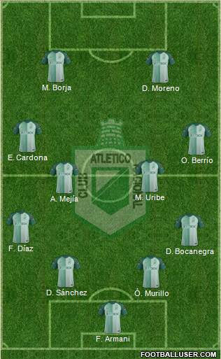 CDC Atlético Nacional 4-4-2 football formation