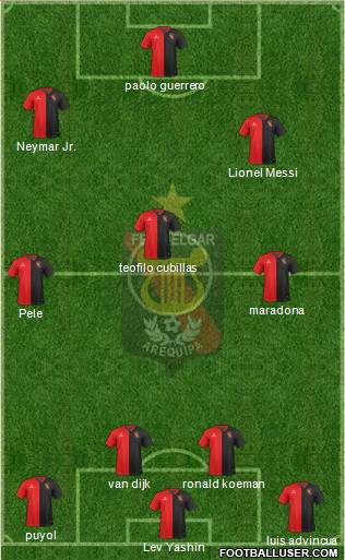 CFBC Melgar Formation 2020