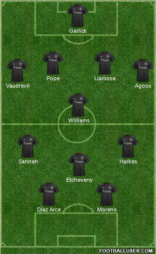 D.C. United Formation 2020