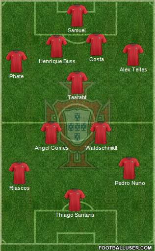 Portugal Formation 2020