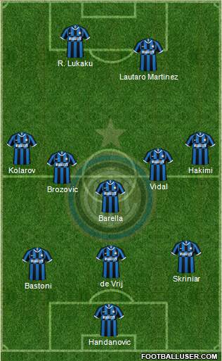 F.C. Internazionale Formation 2020