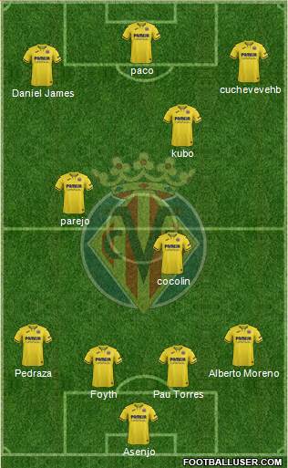 Villarreal C.F., S.A.D. Formation 2020