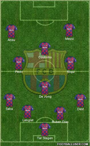 F.C. Barcelona Formation 2020