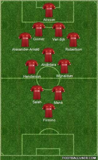 Liverpool Formation 2020