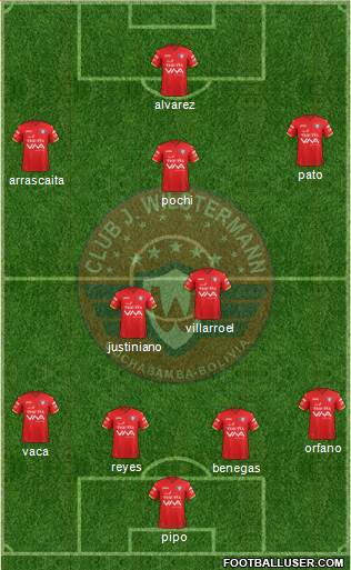 C Jorge Wilstermann Formation 2020