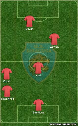 Siracusa Formation 2020