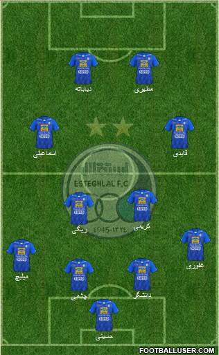 Esteghlal Tehran Formation 2020