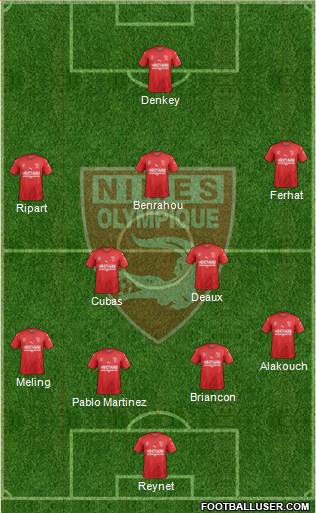 Nîmes Olympique Formation 2020