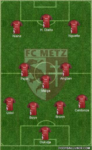 Football Club de Metz Formation 2020
