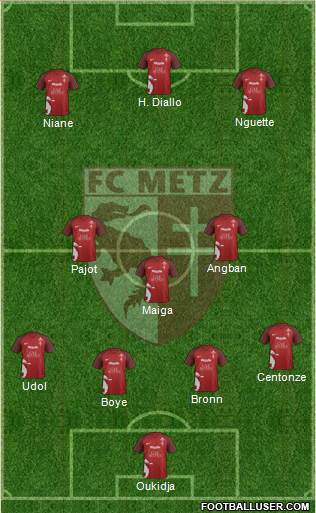 Football Club de Metz football formation