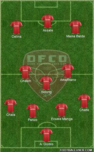 DFCO Formation 2020