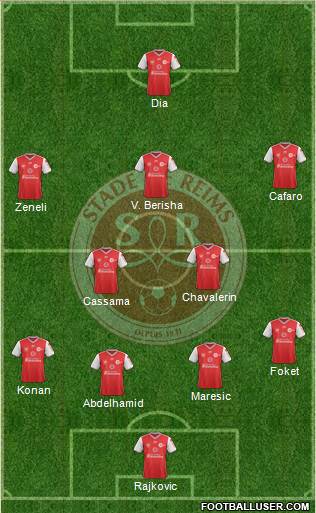 Stade de Reims Formation 2020