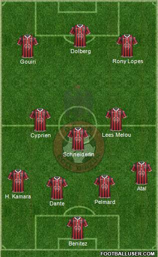 OGC Nice Côte d'Azur Formation 2020
