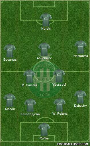 A.S. Saint-Etienne Formation 2020