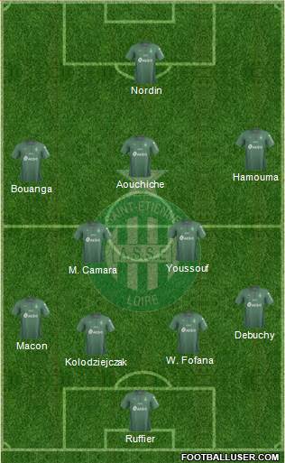 A.S. Saint-Etienne football formation