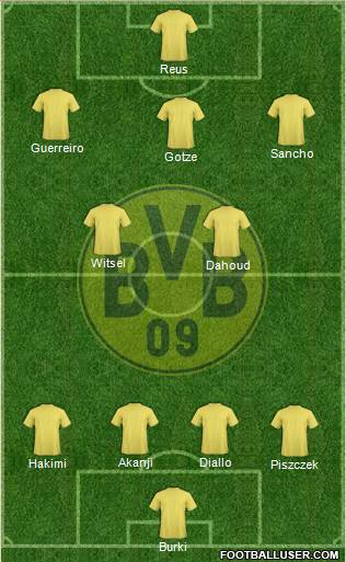 Borussia Dortmund Formation 2020