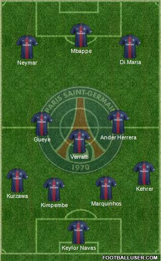 Paris Saint-Germain Formation 2020