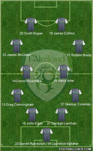 Ireland 4-4-2 football formation