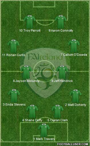 Ireland 4-4-2 football formation