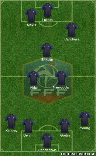 France Formation 2020