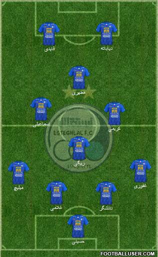 Esteghlal Tehran Formation 2020