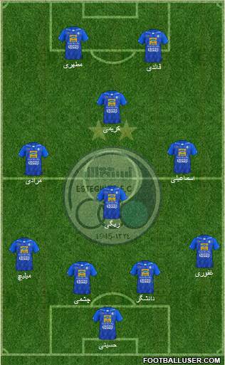 Esteghlal Tehran Formation 2020