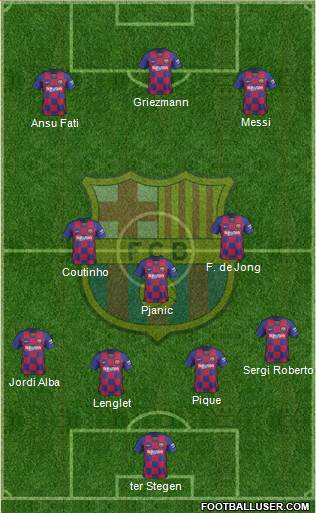 F.C. Barcelona Formation 2020