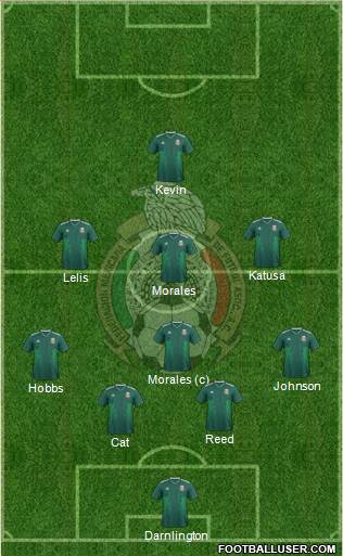 Mexico Formation 2020