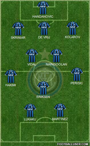 F.C. Internazionale Formation 2020