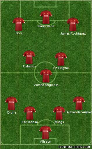 Liverpool Formation 2020