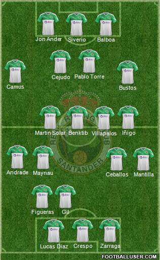 R. Racing Club S.A.D. Formation 2020