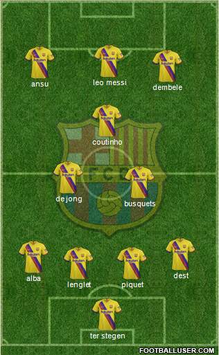 F.C. Barcelona Formation 2020