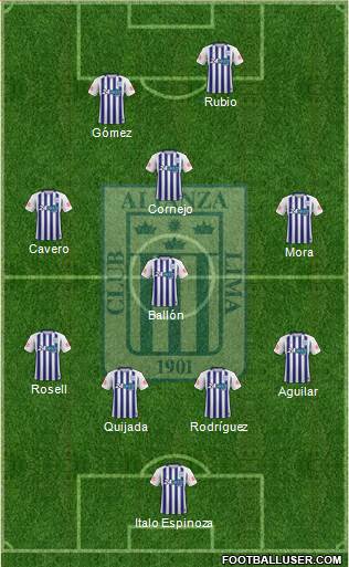 C Alianza Lima football formation