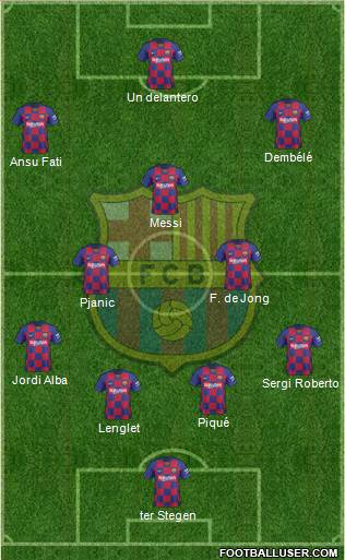 F.C. Barcelona Formation 2020