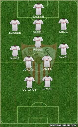 Sevilla F.C., S.A.D. Formation 2020