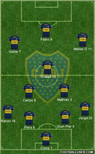 Boca Juniors Formation 2020