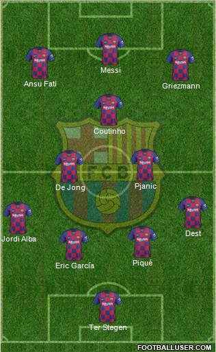F.C. Barcelona Formation 2020