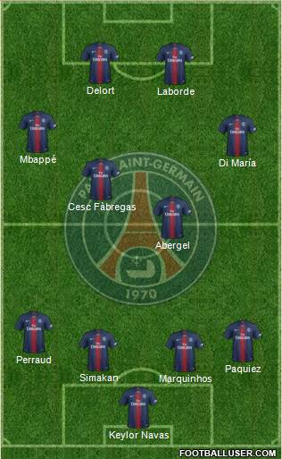 Paris Saint-Germain Formation 2020