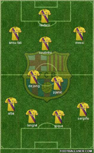 F.C. Barcelona Formation 2020