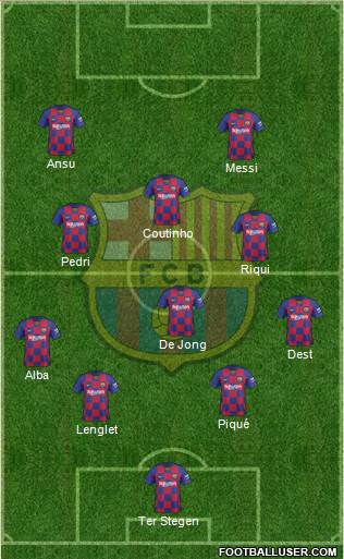 F.C. Barcelona Formation 2020