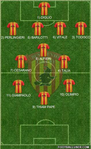 Benevento Formation 2020