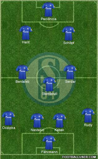 FC Schalke 04 Formation 2020