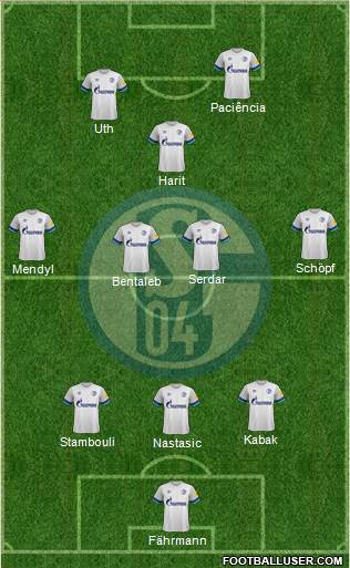 FC Schalke 04 Formation 2020