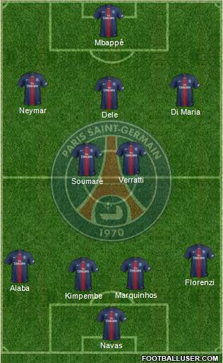 Paris Saint-Germain Formation 2020