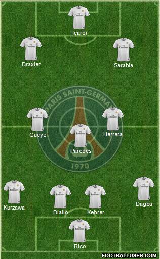 Paris Saint-Germain Formation 2020